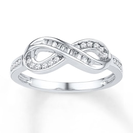 Diamond Infinity Ring 1/5 Carat tw Sterling Silver